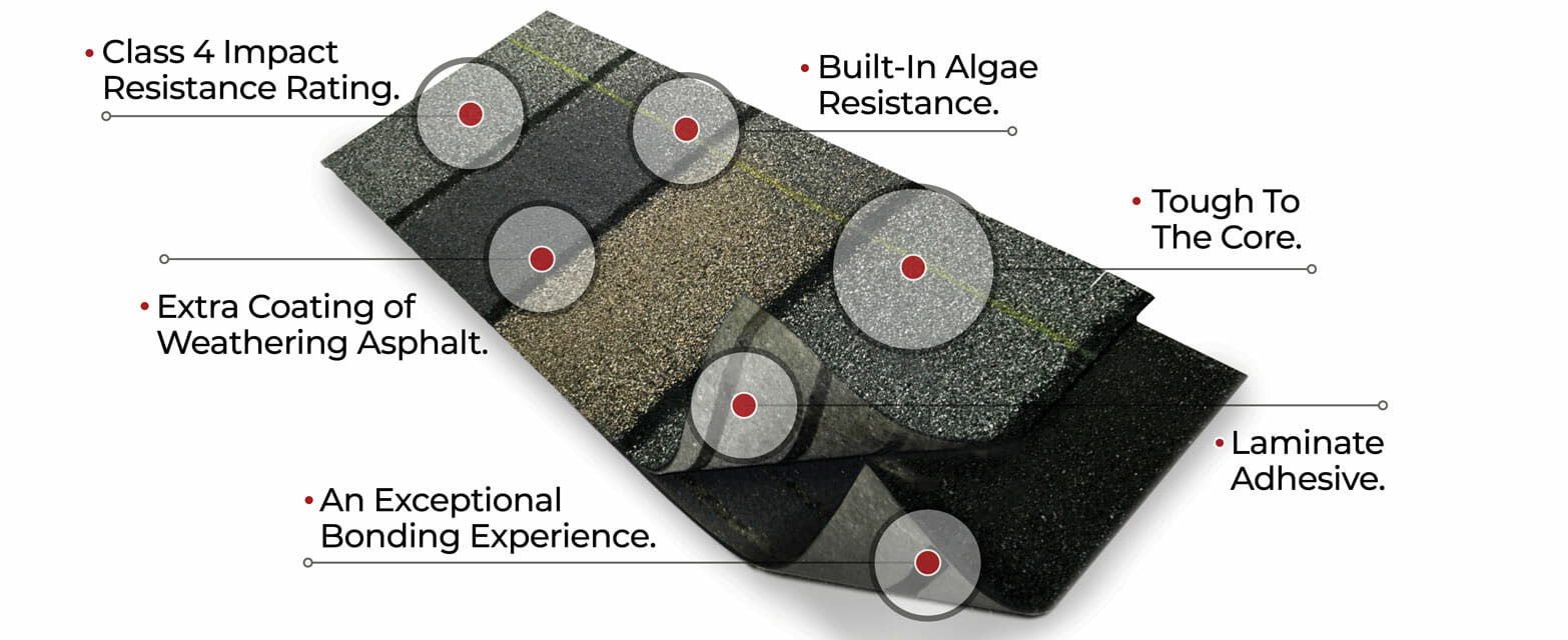 Best IKO Shingles For Your Roof In Minnesota